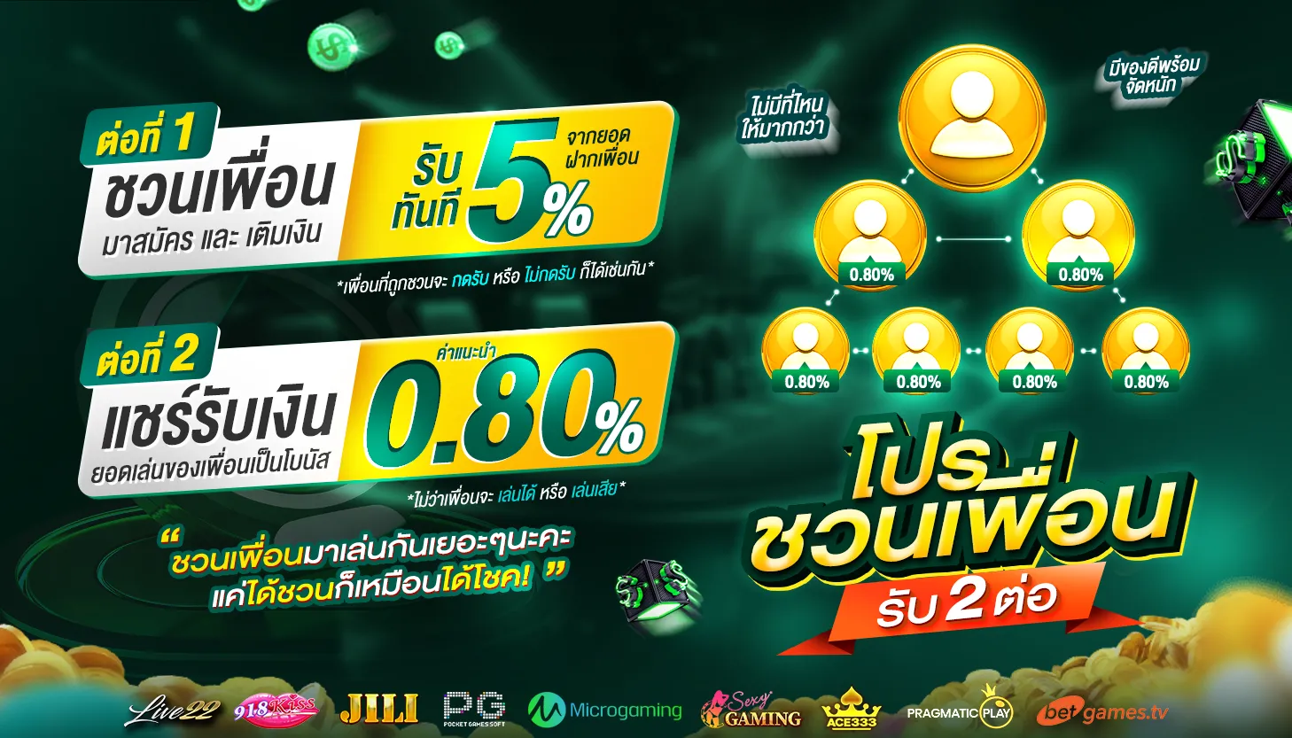 168amb แนะนำเพื่อน